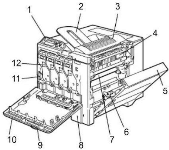 Technical diagram of a printer internal structure with numbered components for identification