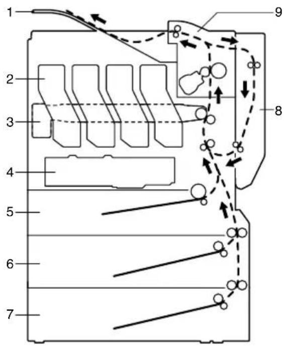 Technical diagram of a mechanical or electrical component with numbered parts and directional arrows indicating flow or movement.