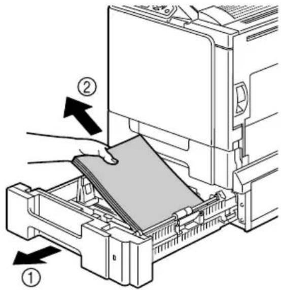 Diagram showing printer press operation with labeled parts and directional arrows indicating process steps