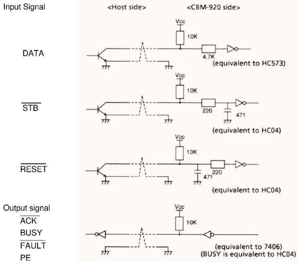 CITIZEN CBM-920 - Electrical Characteristics - 1