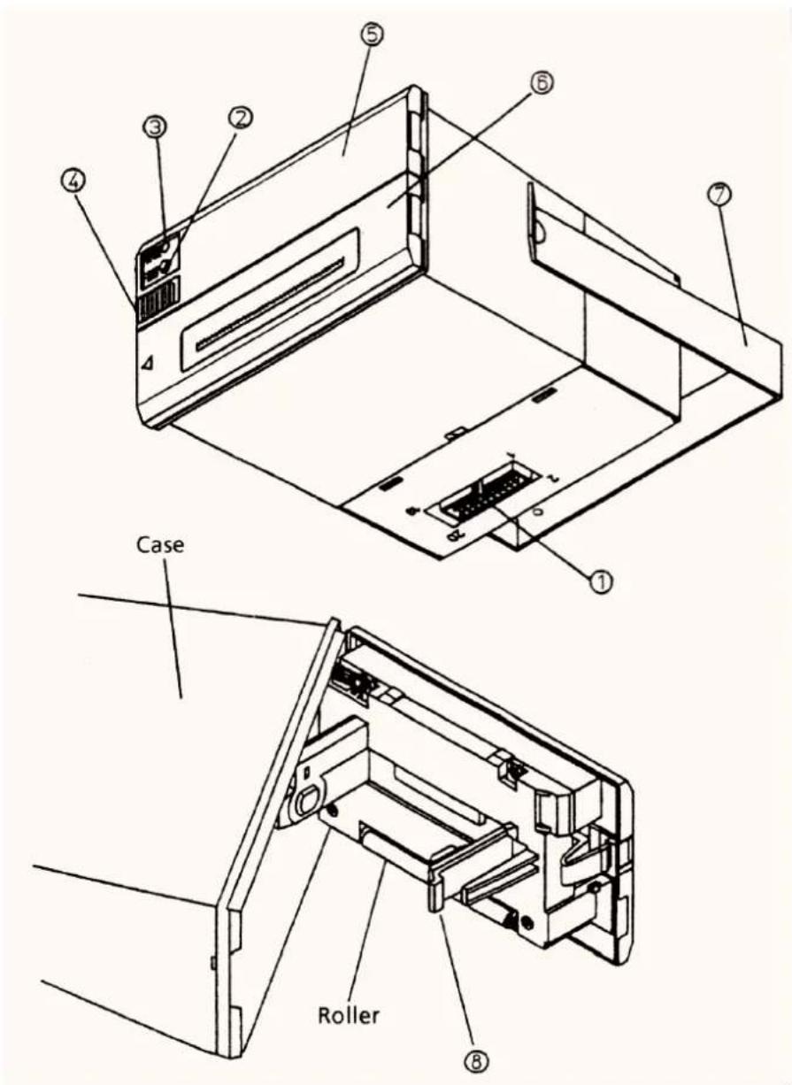 Case Roller