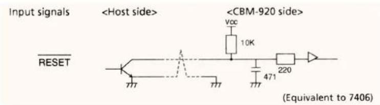 Input signals RESET Vcc 10K 471 220 (Equivalent to 7406)