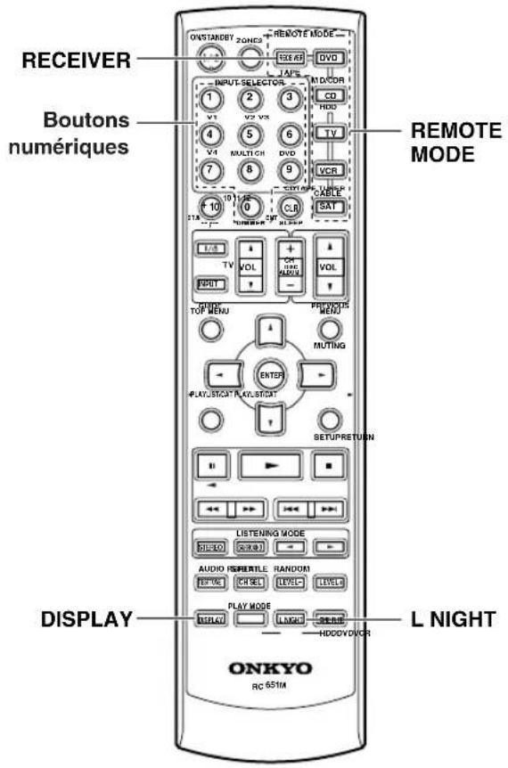 RECEIVER Boutons numériques ONSTARET ZONICS REMOTE MODE 1 2 3 V5 V2 V3 10 11 12 V4 MULTICH DVD 7 8 9 10 11 12 13A NUMBER OF LAT REMOTE MODE SERVICES VOL VOL VOUT TOP MENU PROMICS MENU MUTING ENTER PLAY/START PLAY/SAT SETUPRETURN LISTENING MODE AUDIO RESET RANDOM RANGE RESET LEVEL PLAY MODE DISPLAY L NIGHT ONKYO RC 651M HODDY/WR