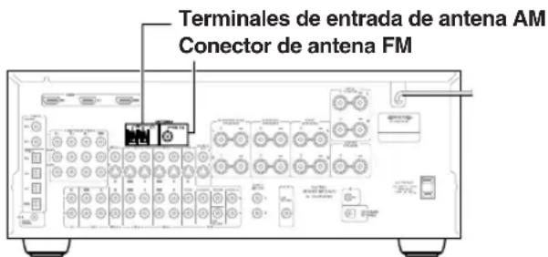 Terminales de entrada de antenna AM Conector de antenna FM