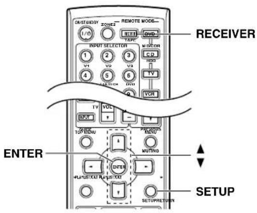 RECEIVER 1/0 ZONE2 REMOTE MODE- TAPF RST1 DVD INPUT SELECTOR M/DCOR CD V1 V2 V3 TBDI TV VREF VOUT VCR TV VOL RCP TOP MENU PROMPS TOM MUTING ENTER ENTER PLAYLIST CAT PLAYLIST CAT SETUPRETURN SETUP