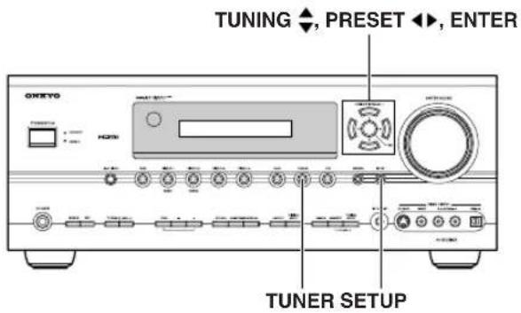 TUNING ◆, PRESET ◀, ENTER ONTEO TUNER SETUP