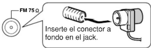 FM 75 Ω Inserte el conector a fondo en el jack.