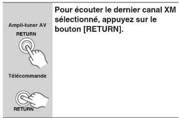Ampli-tuner AV RETURN Télécommande RETURN Pour écouter le dernier canal XM sélectionné, appuyez sur le bouton [RETURN]. RETURN