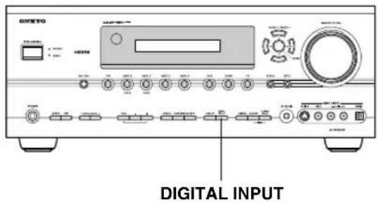 GXEVO DIGITAL INPUT