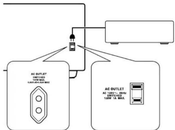 ONKYO TX-SR8460 - Conectar el cable de alimentación de otro componente - 1