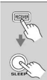 RECEIVER SLEEP
