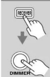 RECEIVER DIMMER