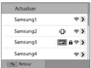 Actualiser Samsung1 Samsung2 Samsung3 Samsung4 Retour