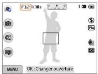 F3.2 1/30s MENU OK: Changer ouverture