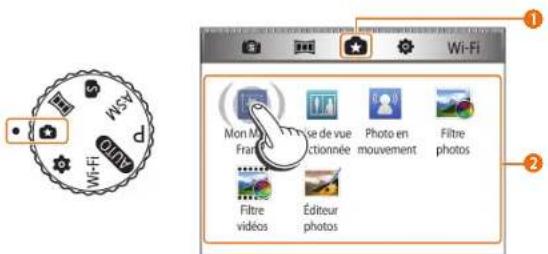 Wi-Fi Mon M France Use de vue actionnée Photo en mouvement Filtre photos Filtre vidéos Éditeur photos