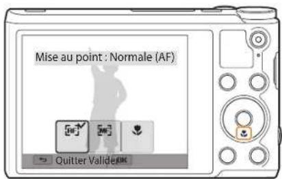 Mise au point : Normale (AF) Quitter Validé