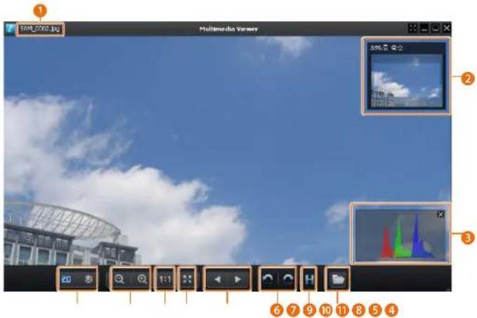 1 SAML2002.jpg Multimedia Viewer 38% 云 云公 ② ③ 2D 1:1 6 7 9 10 11 8 5 4