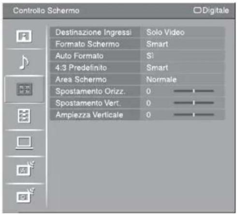 Controllo Schermo Destinazione Ingressi Solo Video Formato Schermo Smart Auto Formato Si 4:3 Predefinito Smart Area Schermo Normale Spostamento Orizz. 0 Spostamento Vert. 0 Ampiezza Verticale 0