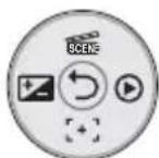 SAMSUNG SMX-F43LP - MENU DE RACCOURCIS (GUIDE OK) - 3