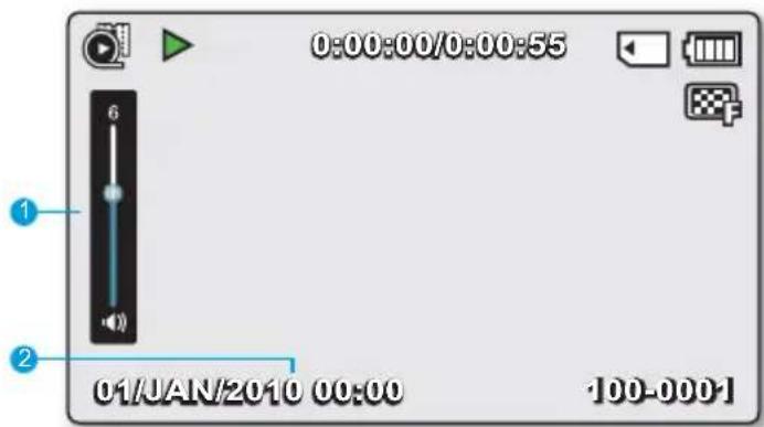 0:00:00/0:00:55 6 1 2 01/JAN/2010 00:00 -100-000-1