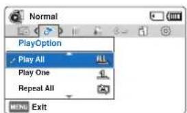 Normal PlayOption Play All Play One Repeat All Menu Exit