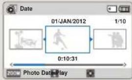 Date 01/JAN/2012 1:10 0:10:31 Photo Date-Play