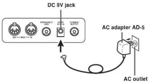 DC 9V jack AC adapter AD-5 AC outlet