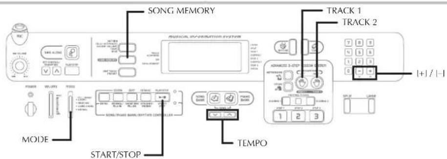 SONG MEMORY MUSICIAL INFORMATION SYSTEM TRACK 1 TRACK 2 [+] / [-] MODE START/STOP TEMPO