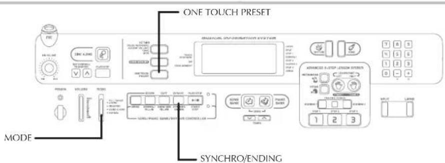 ONE TOUCH PRESET MATERIAL INFORMATION SYSTEM MODE SYNCHRO/ENDING