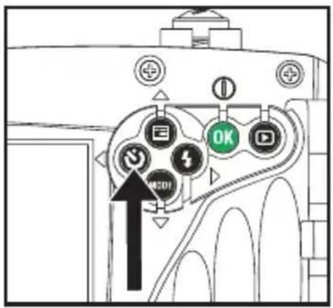 Diagram of a device control panel with labeled buttons and an upward arrow indicating action or progress