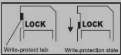LOCK Write-protect tab Write-protection state
