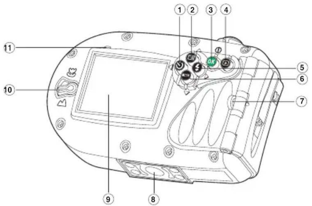 Labeled diagram of a digital device interior with numbered components for identification