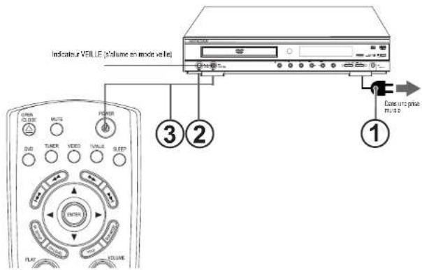 Indicateur VILLLE [Volume an mode valve] ③ ② ① Current price m/s a b