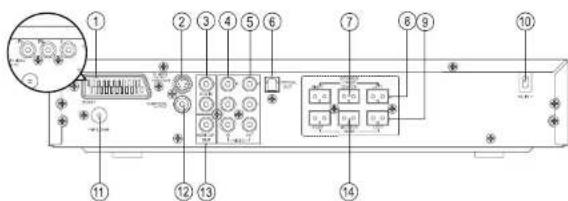 DAEWOO DHC-XD350 - ■\*\*| \*\*▲ □\*→\*\*▲ \*▼ \*□■▼↘\*▲ - 2