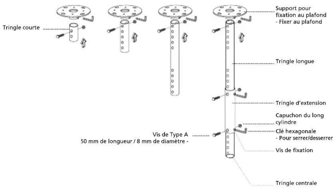 Tringle courte Support pour fixation au plafond - Fixer au plafond Tringle longue Tringle d'extension Capuchon du long cylindre Clé hexagonale - Pour serrer/desserrer Vis de fixation Tringle centrale Vis de Type A 50 mm de longueur / 8 mm de diamètre -