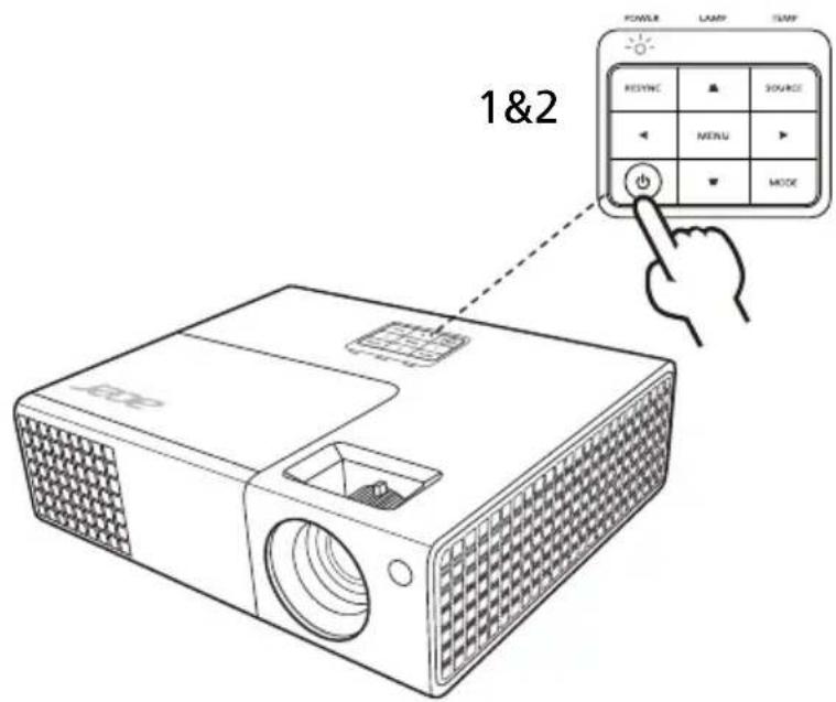 1&2 POWER LAMP TEMP RESYNC SOURCE MENU MODE