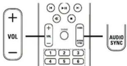 +VOL - +VOL - TINJIO SUB AUDIO SYNC 1 2 3 4 5 6 AUDIO SYNC