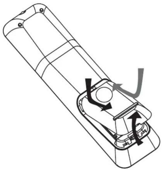 PHILIPS HTS3373 - Начало работы - 1