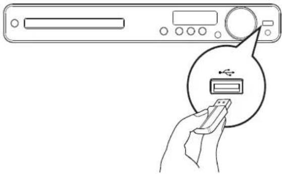 PHILIPS HTS3373 - Подключение устройства USB - 1