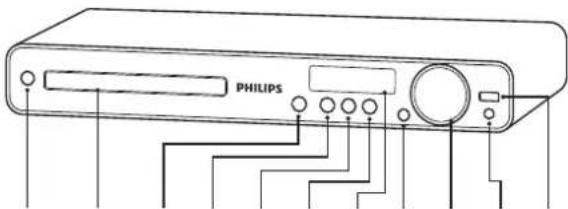 PHILIPS