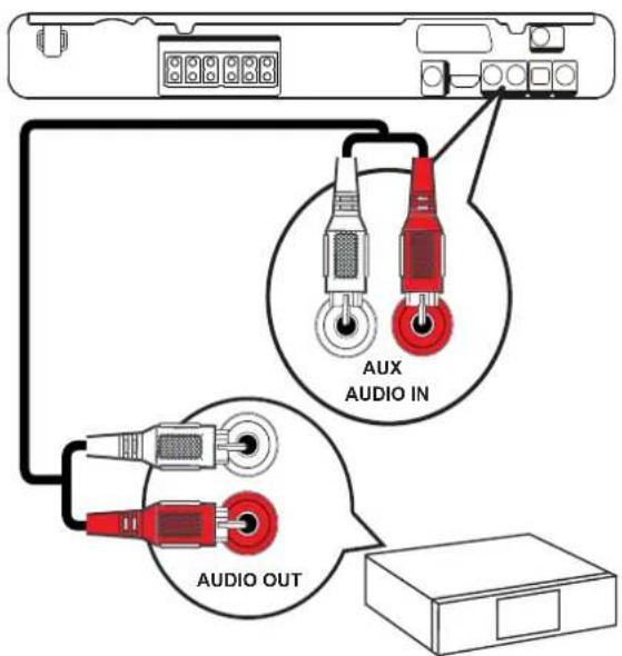 AUX AUDIO IN AUDIO OUT
