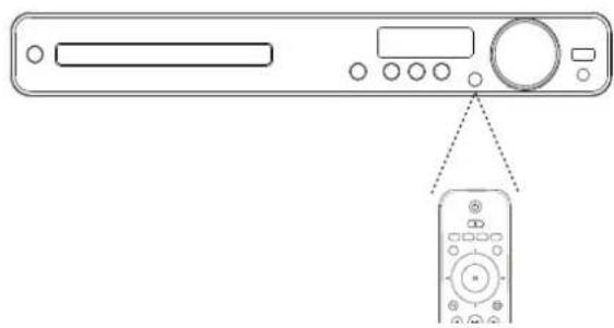 PHILIPS HTS3373 - Управление источником воспроизведения - 1