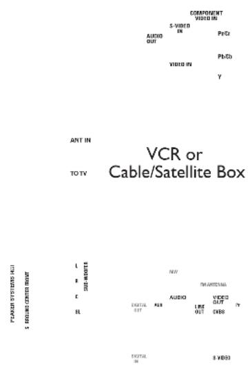 PHILIPS MX5800SA - Connecting a VCR or Cable/Satellite Box - 1