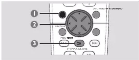 DISC MENU/SYSTEM MENU 1 2 BEATING PREV NEXT OK STOP PLAY/PAUSE