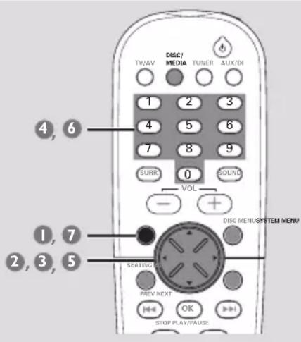 TV/AV DISC/ MEDIA TUNER AUX/IN 1 2 3 4 5 6 7 8 9 SURR 0 SOUND VOL - + DISC MENU SYSTEM MENU 1, 7 2, 3, 5 SEATING PREV NEXT OK STOP PLAY/PAUSE