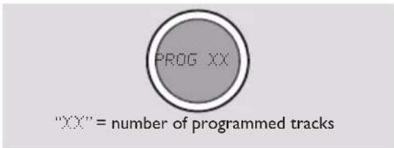 "XX" = number of programmed tracks