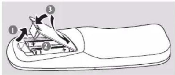 Diagram showing a device with labeled parts and directional arrows indicating motion or assembly.