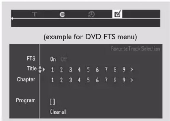 (example for DVD FTS menu) FTS On OP Title 1 2 3 4 5 6 7 8 9 > Chapter 1 2 3 4 5 6 7 8 9 > Program [ ] Clear all Favorite Track Selection