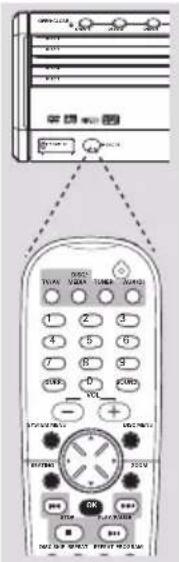 Diagram showing a remote control with labeled buttons and a dashed line indicating connection or mapping.