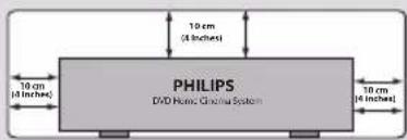 10 cm (4 inches) 10 cm (4 inches) PHILIPS DVD Nano Cinema System 10 cm (6 inches)
